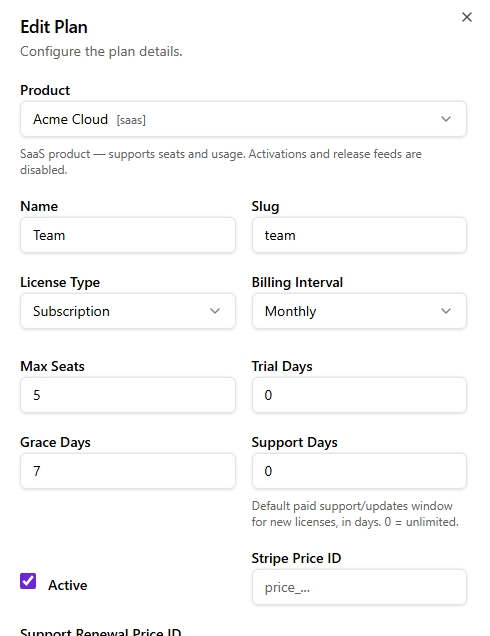 Support window on a license in the admin dashboard